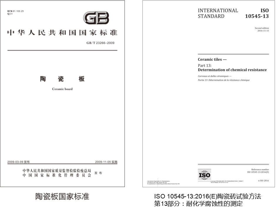 加拿大28圈参与国内国外标准制定.png